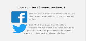 miniature carte Réseaux sociaux