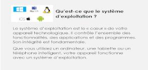 miniature carte Système d'exploitation