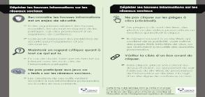 miniature Dépister les fausses informations sur les réseaux sociaux